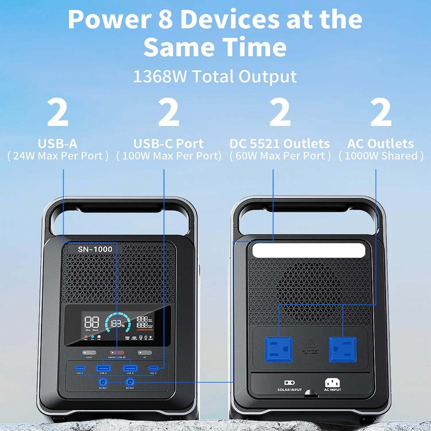 AllLike 1000W Portable Power Station