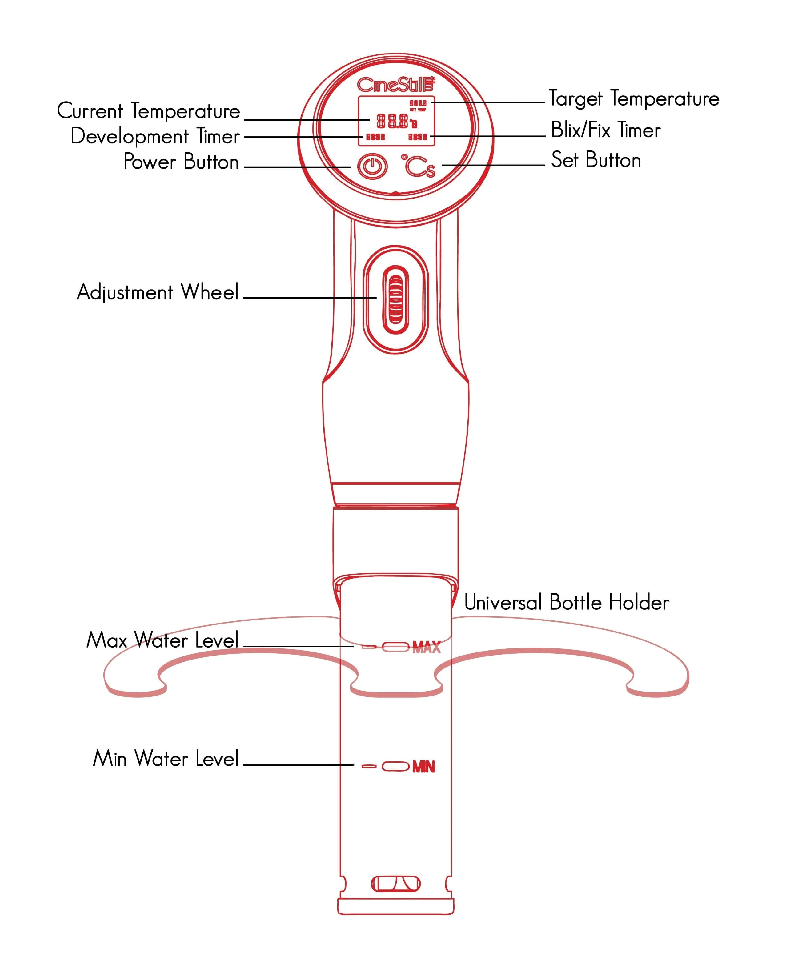 °Cs "Temperature Control System", TCS-1000 Immersion Circulator Thermostat For Mixing Chemistry and Precision Film Processing