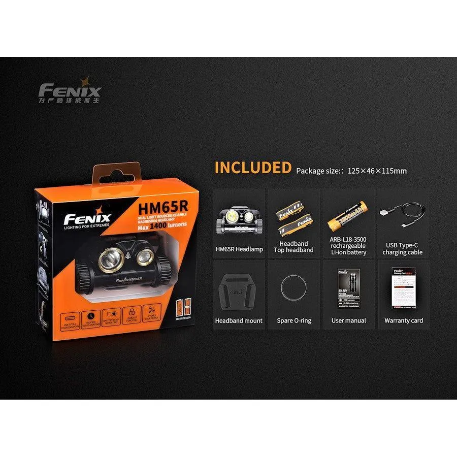 Fenix HM65R 1400 Lumens Rechargeable Headtorch