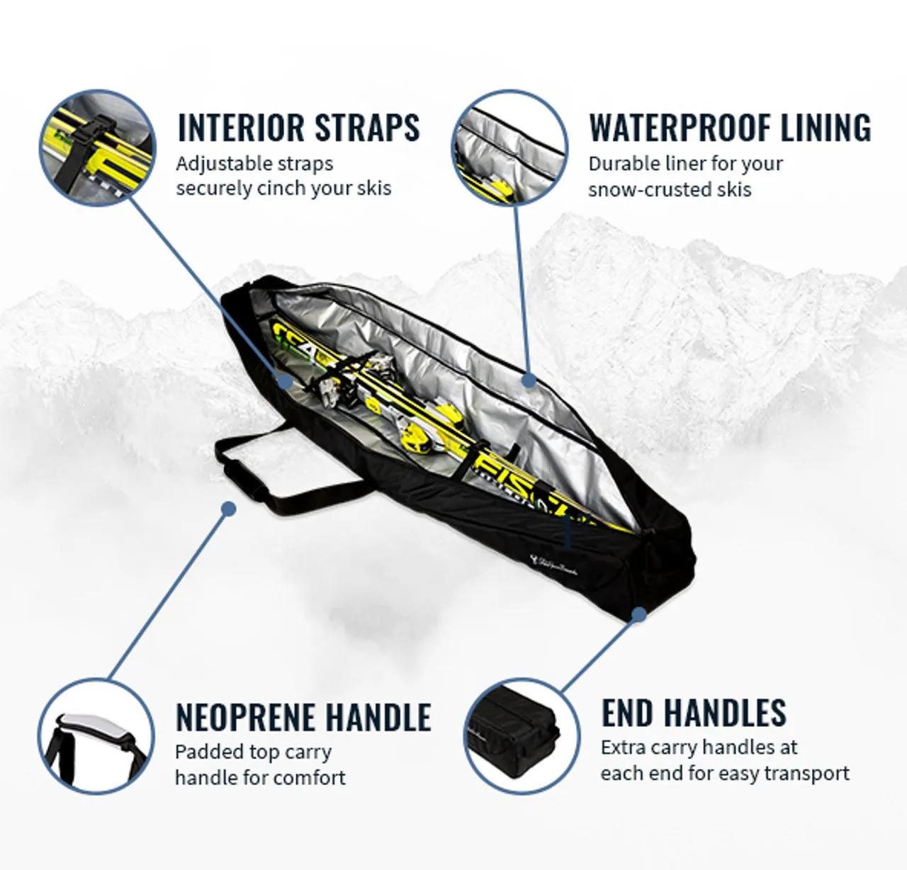 Mountain Essential Ski Travel Bag Holds Single Pair of Skis