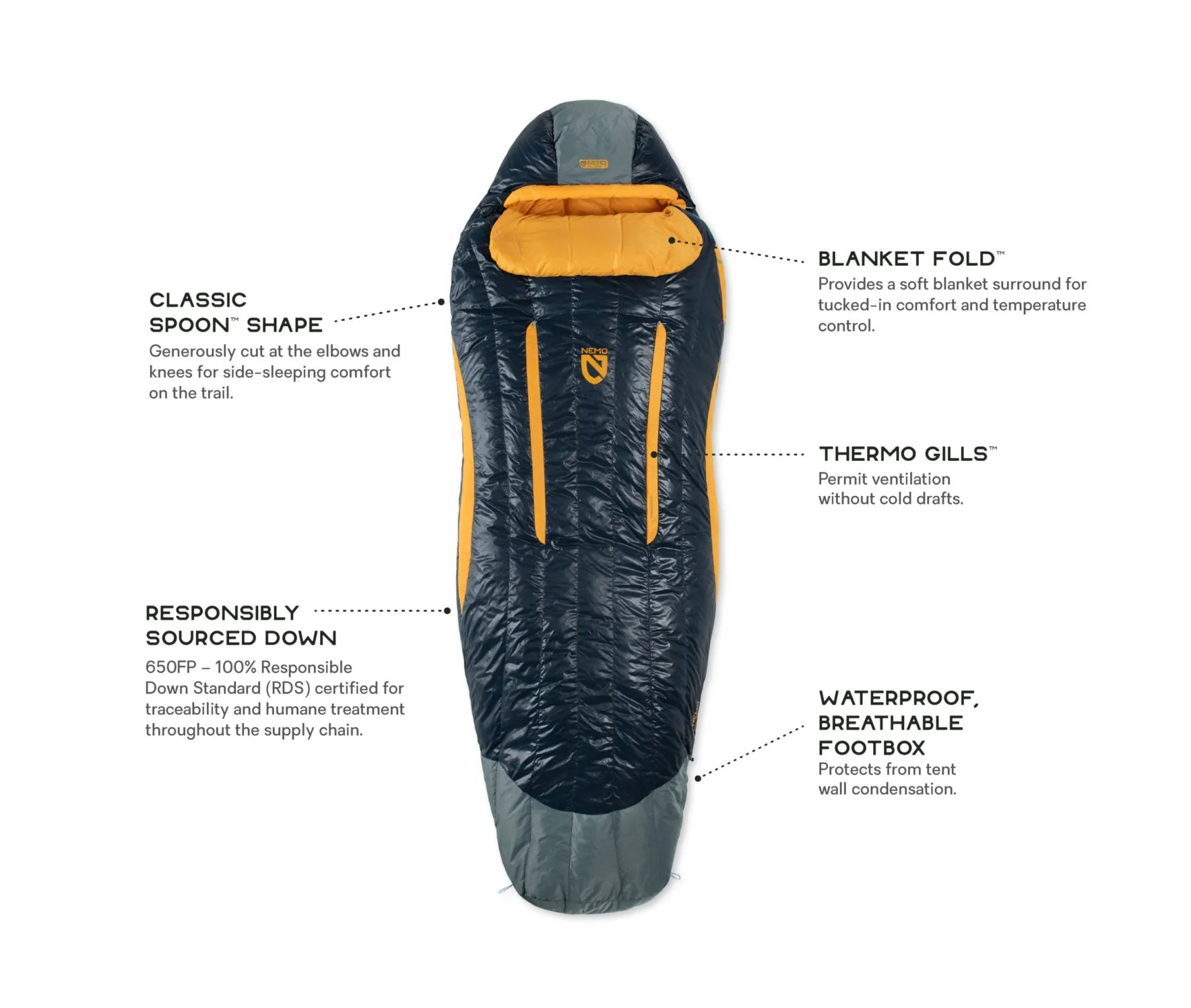 NEMO EQUIPMENT MENS DISCO DOWN SLEEPING BAG 15 REGULAR