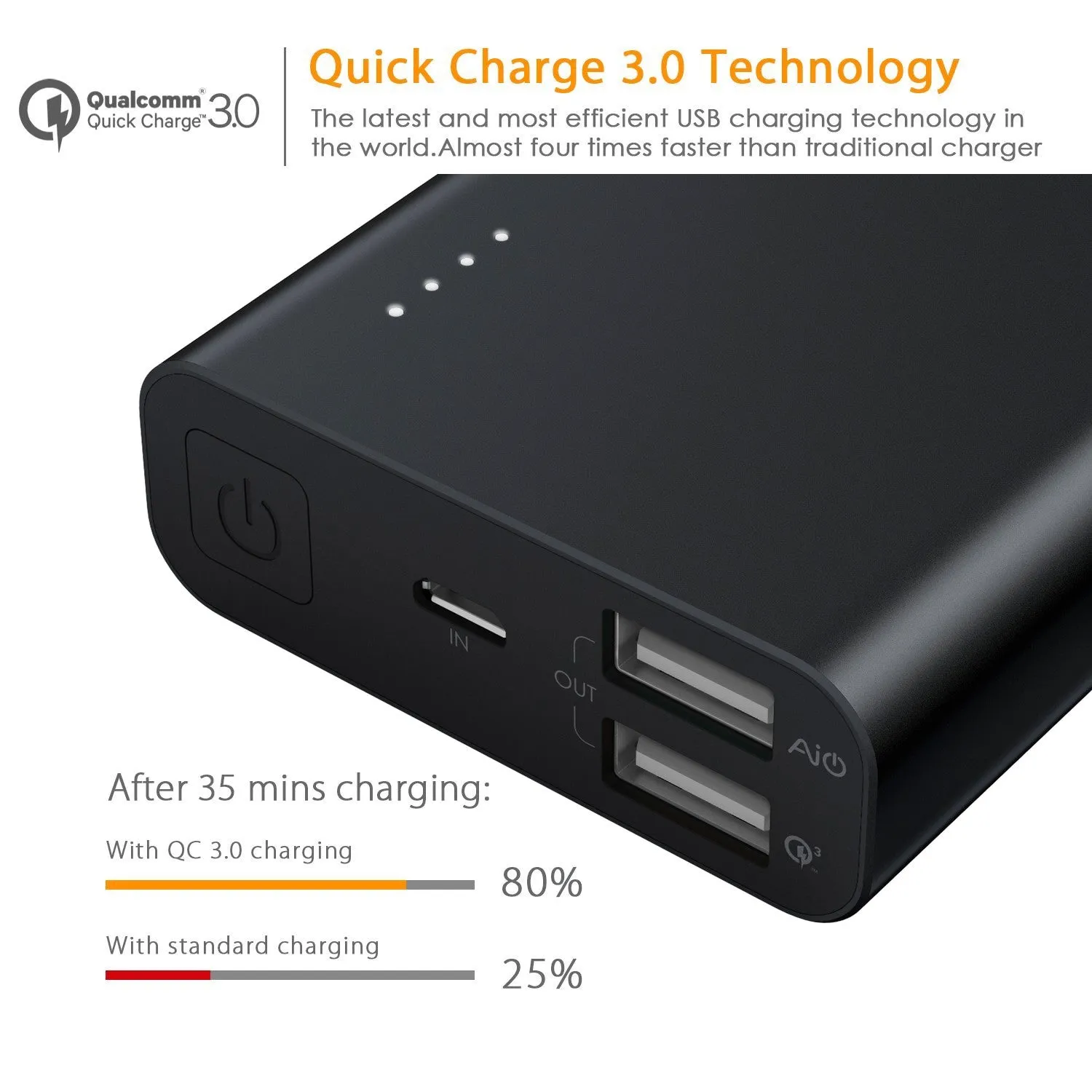 PB-AT10 10000mAh Premium Qualcomm Quick Charge 3.0 Power Bank