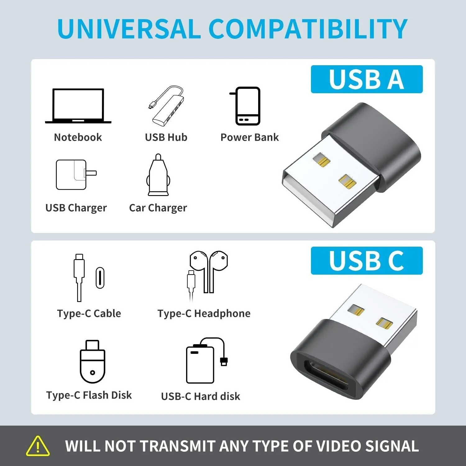 USB 2.0 Type C Female to USB A Male Adapter Converter